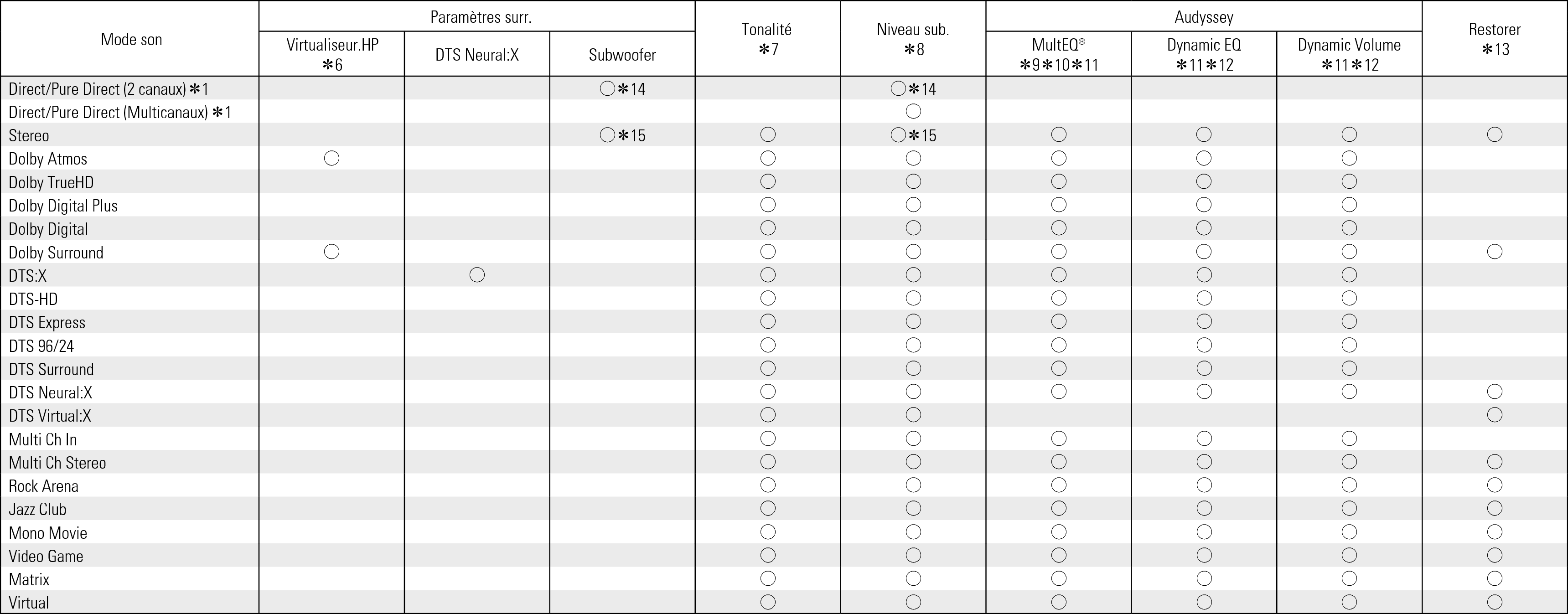 Smode & Spara2 X17E3